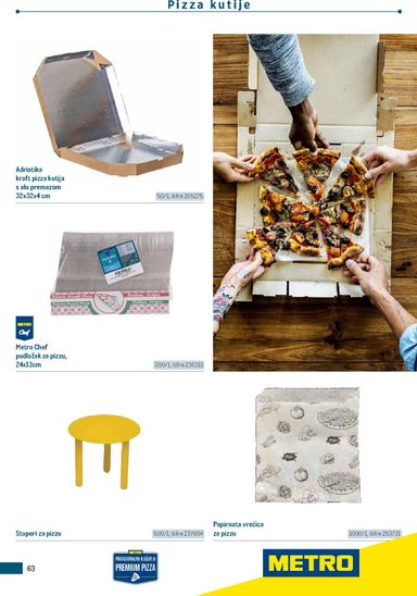 Katalog Metro - Metro - Poslovna rješenja - Pizzeria vrijedi od 06.07. do 31.12. - stranica 63
