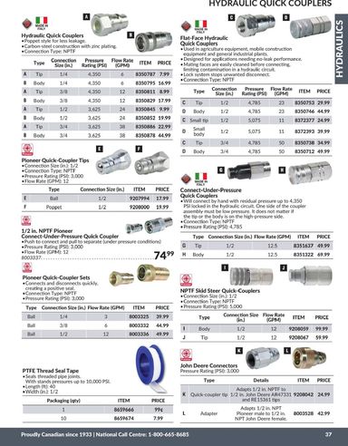 Flyer Princess Auto - Princess Auto - Hydraulics valid since 04-21 until 12-31 - page 40