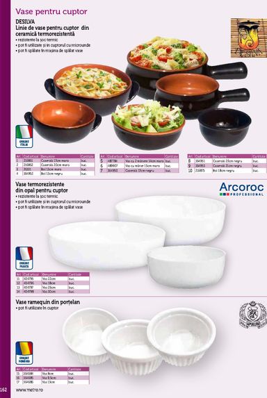 Catalogul Metro - Metro - Echipamente Profesionale pentru HoReCa de la 01.01. până la 31.12. - pagina 162