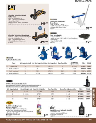 Flyer Princess Auto - Princess Auto - Auto Repair valid since 04-21 until 12-31 - page 8