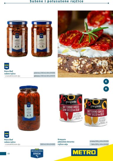 Katalog Metro - Metro - Poslovna rješenja - Doručak vrijedi od 01.01. do 31.12. - stranica 19