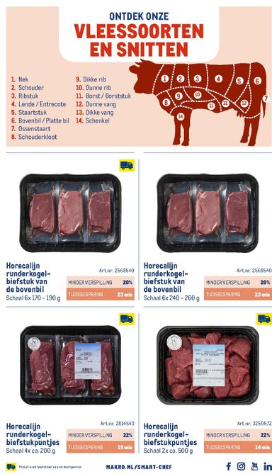 Folder Makro - Makro - Smart Chef catalogus van 01-10 tot 01-10 - side 5