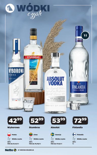 Gazetka Netto - Netto - Mocne alkohole od 12.10. do 24.10. - strona 8