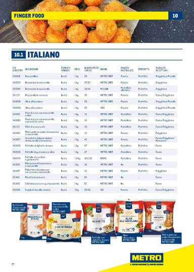 Volantino METRO - Metro - Catalogo Surgelati valido dal 01/01 al 31/12 - pagina 77