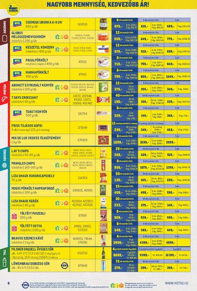 Akciós újság Metro - Metro - Nagyajánlatok kiskereskedőknek! érvényes 10.01.-tól 10.31.-ig - 6 oldal
