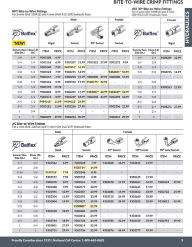 Flyer Princess Auto - Princess Auto - Hydraulics valid since 04-21 until 12-31 - page 4
