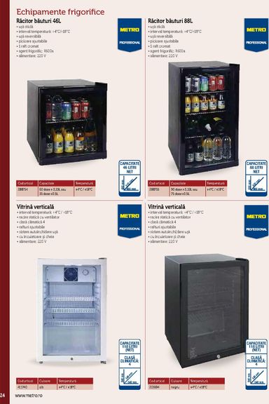 Catalogul Metro - Metro - Echipamente Profesionale pentru HoReCa de la 01.01. până la 31.12. - pagina 24