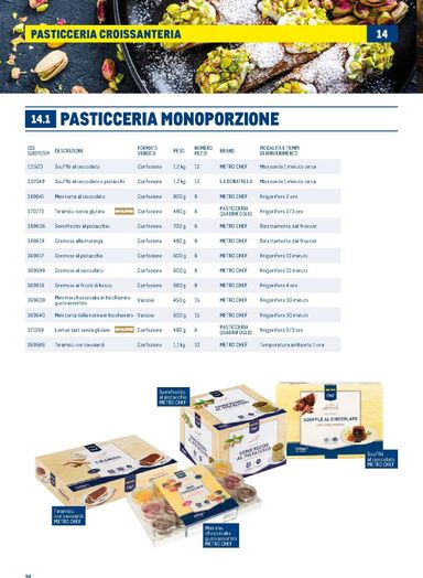 Volantino METRO - Metro - Catalogo Surgelati valido dal 01/01 al 31/12 - pagina 94