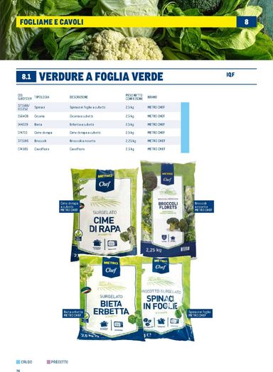 Volantino METRO - Metro - Catalogo Surgelati valido dal 01/01 al 31/12 - pagina 70
