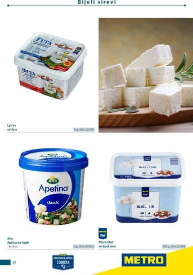 Katalog Metro - Metro - Poslovna rješenja - Doručak vrijedi od 01.01. do 31.12. - stranica 49