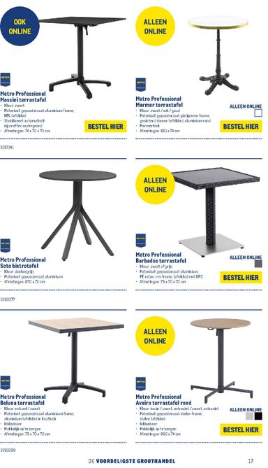 Folder Makro - Makro - Terras van 12-01 tot 31-12 - side 18