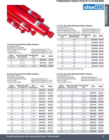 Flyer Princess Auto - Princess Auto - Hydraulics valid since 04-21 until 12-31 - page 10