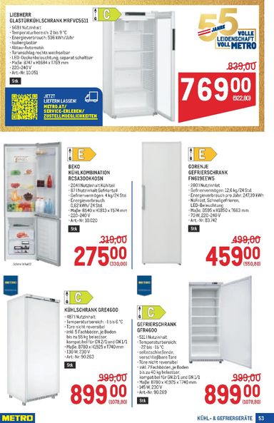 METRO-Flugblatt - Metro - Profi gültig ab 15.10. bis 28.10. - seite 53