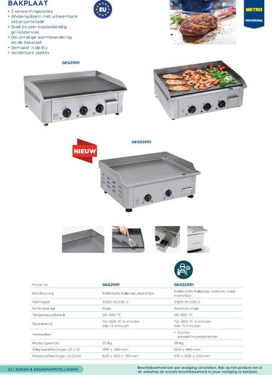 Folder Makro - Makro - Non-Food Horeca van 07-10 tot 07-10 - side 32