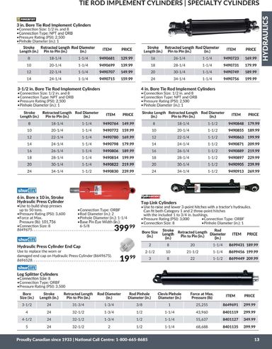 Flyer Princess Auto - Princess Auto - Hydraulics valid since 04-21 until 12-31 - page 14