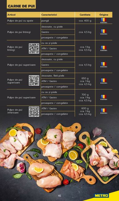 Catalogul Metro - Metro - Carne pentru Profesioniști de la 01.01. până la 31.12. - pagina 46