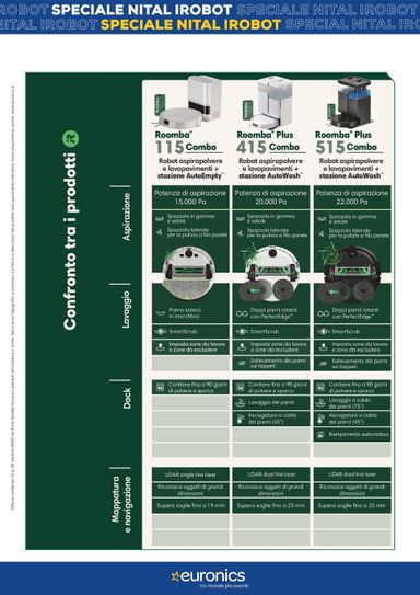 Volantino Euronics - Euronics - Nital iRobot valido dal 15/10 al 30/10 - pagina 12