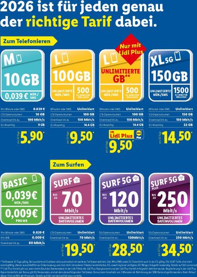 Lidl-Flugblatt - Lidl - Connect gültig ab 03.09. bis 04.11. - seite 2