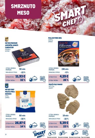 Katalog Metro - Metro - Smart Chef vrijedi od 01.06. do 31.12. - stranica 13