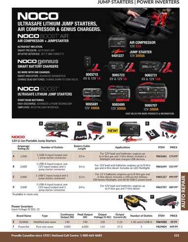 Flyer Princess Auto - Princess Auto - Auto Repair valid since 04-21 until 12-31 - page 58