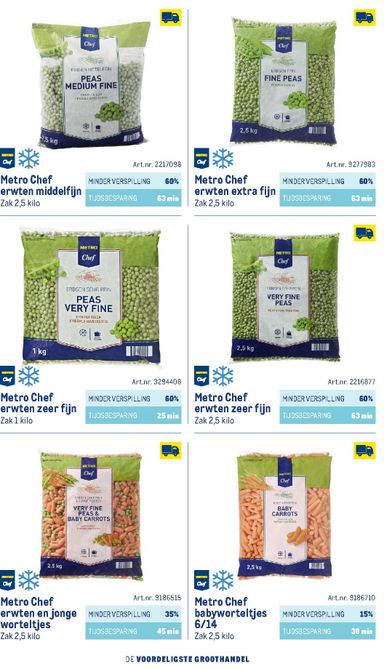 Folder Makro - Makro - Smart Chef catalogus van 01-10 tot 01-10 - side 90