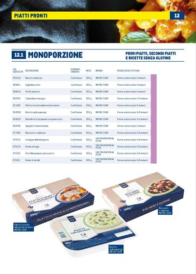 Volantino METRO - Metro - Catalogo Surgelati valido dal 01/01 al 31/12 - pagina 86