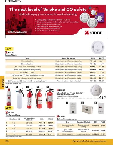 Flyer Princess Auto - Princess Auto - Farm valid since 04-21 until 12-31 - page 64