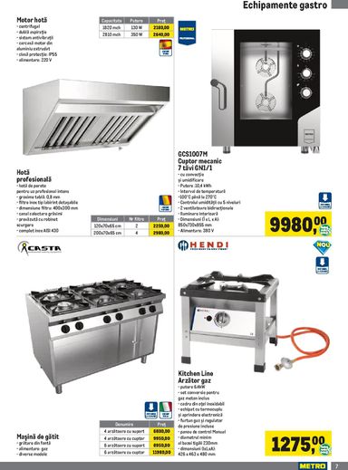 Catalogul Metro - Metro - Soluții Nealimentare pentru HoReCa de la 01.10. până la 04.01. - pagina 7