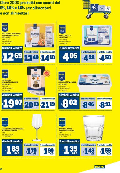 Volantino METRO - Metro - Lombardia, Trentino Alto Adige, Veneto, Friuli Venezia Giulia, Marche, Emilia Romagna valido dal 22/10 al 04/11 - pagina 29