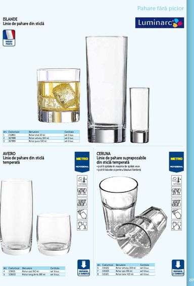 Catalogul Metro - Metro - Echipamente Profesionale pentru HoReCa de la 01.01. până la 31.12. - pagina 207