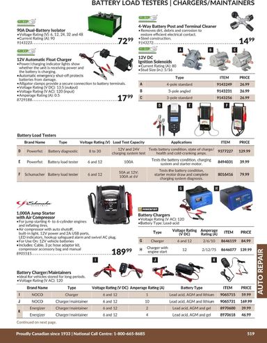 Flyer Princess Auto - Princess Auto - Auto Repair valid since 04-21 until 12-31 - page 56