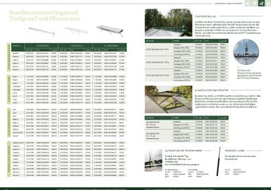 Prospekt Dehner - Dehner - Kreative Gartentechnik gültig ab 01.02. bis 31.12. - seite 36