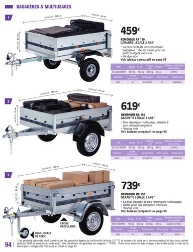 Catalogue E.Leclerc - E.Leclerc - L'auto valable dès le 12/05 au 27/03 - page 94