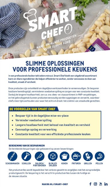 Folder Makro - Makro - Smart Chef catalogus van 01-10 tot 01-10 - side 3