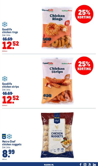 Folder Makro - Makro van 21-10 tot 01-11 - side 41
