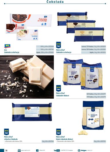 Katalog Metro - Metro - Poslovna rješenja - Proizvodi za slastičarstvo vrijedi od 01.01. do 31.12. - stranica 36