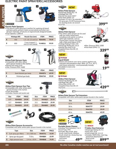 Flyer Princess Auto - Princess Auto - Air & Power valid since 04-21 until 12-31 - page 67