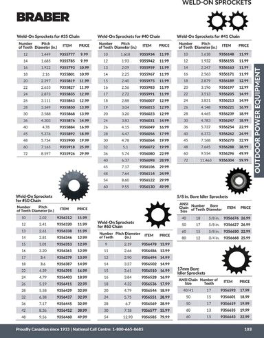 Flyer Princess Auto - Princess Auto - Outdoor Power Equipment valid since 04-21 until 12-31 - page 57