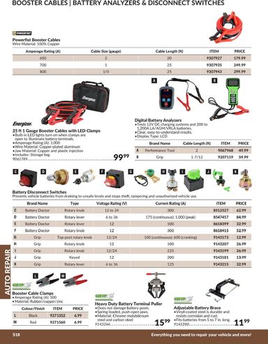 Flyer Princess Auto - Princess Auto - Auto Repair valid since 04-21 until 12-31 - page 55