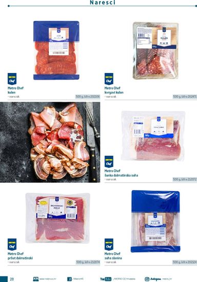Katalog Metro - Metro - Poslovna rješenja - Doručak vrijedi od 01.01. do 31.12. - stranica 28