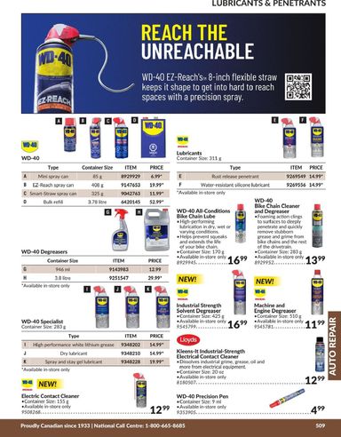 Flyer Princess Auto - Princess Auto - Auto Repair valid since 04-21 until 12-31 - page 46