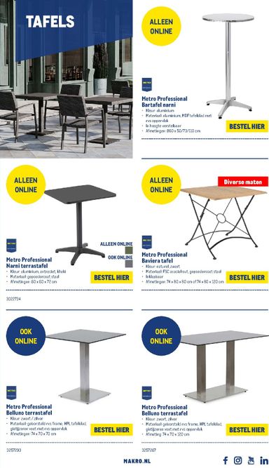 Folder Makro - Makro - Terras van 12-01 tot 31-12 - side 17