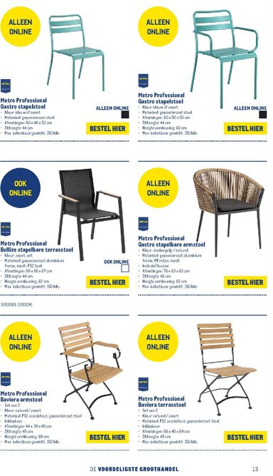 Folder Makro - Makro - Terras van 12-01 tot 31-12 - side 14