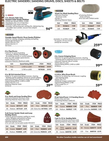 Flyer Princess Auto - Princess Auto - Air & Power valid since 04-21 until 12-31 - page 65