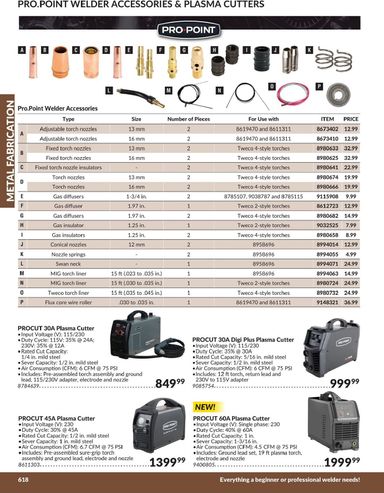 Flyer Princess Auto - Princess Auto - Metal Fabrication valid since 04-21 until 12-31 - page 7