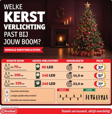 Folder Kruidvat - Kruidvat van 20/10 tot 01/11 - side 34