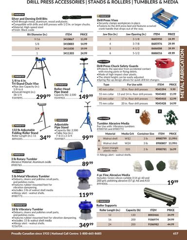 Flyer Princess Auto - Princess Auto - Metal Fabrication valid since 04-21 until 12-31 - page 48