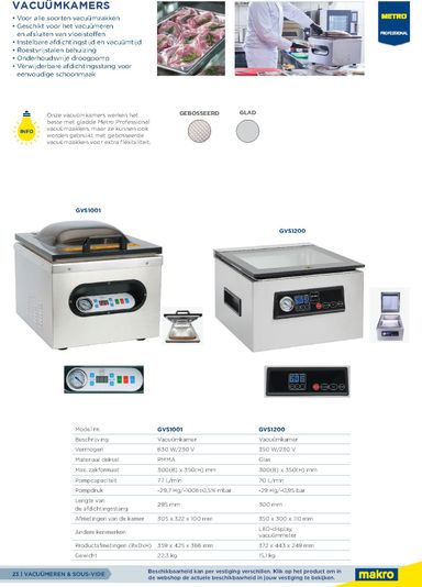 Folder Makro - Makro - Non-Food Horeca van 07-10 tot 07-10 - side 23