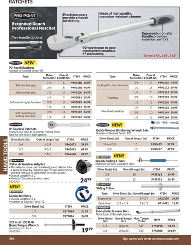 Flyer Princess Auto - Princess Auto - Hand Tools valid since 04-21 until 12-31 - page 4