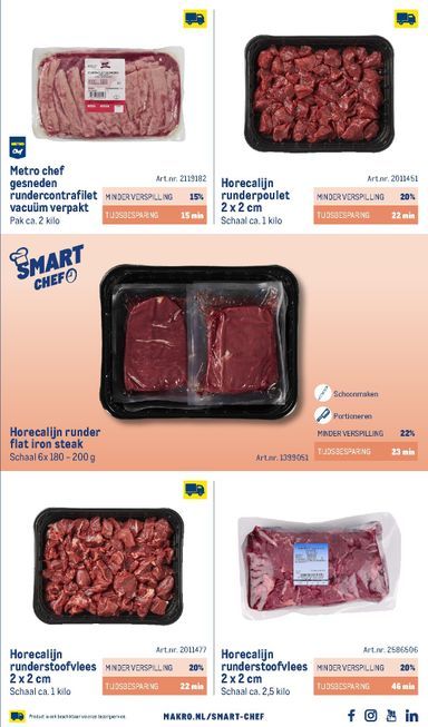 Folder Makro - Makro - Smart Chef catalogus van 01-10 tot 01-10 - side 7